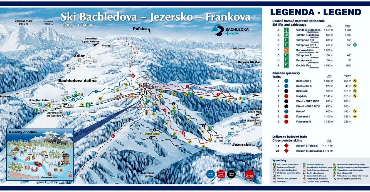 Penzion Nova Spisska Stara Ves Extérieur photo